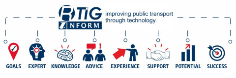 RTIG logo with icons for skills